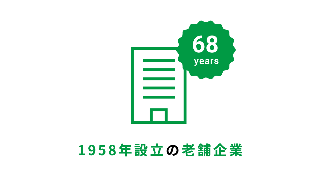 1958年設立の老舗企業