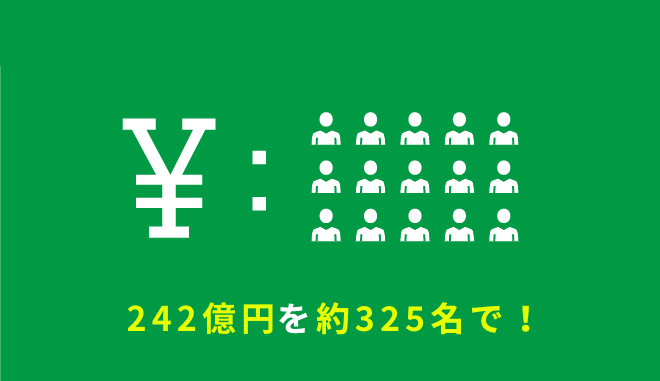 212億円を約343名で！ 